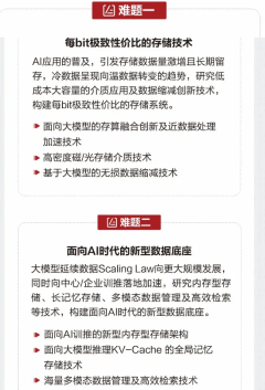 杠杆炒股保证金是什么意思 华为官宣：悬赏300万元！启动2024奥林帕斯奖悬红难题征集
