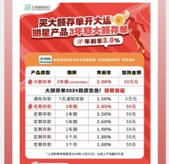股票入门基础知识网 中小银行隐秘加息 7天内综合年利率最高可超7%！什么情况？