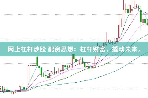 网上杠杆炒股 配资思想：杠杆财富，撬动未来。