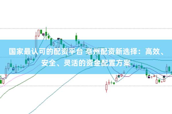 国家最认可的配资平台 亳州配资新选择：高效、安全、灵活的资金配置方案