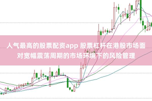 人气最高的股票配资app 股票杠杆在港股市场面对宽幅震荡周期的市场环境下的风险管理